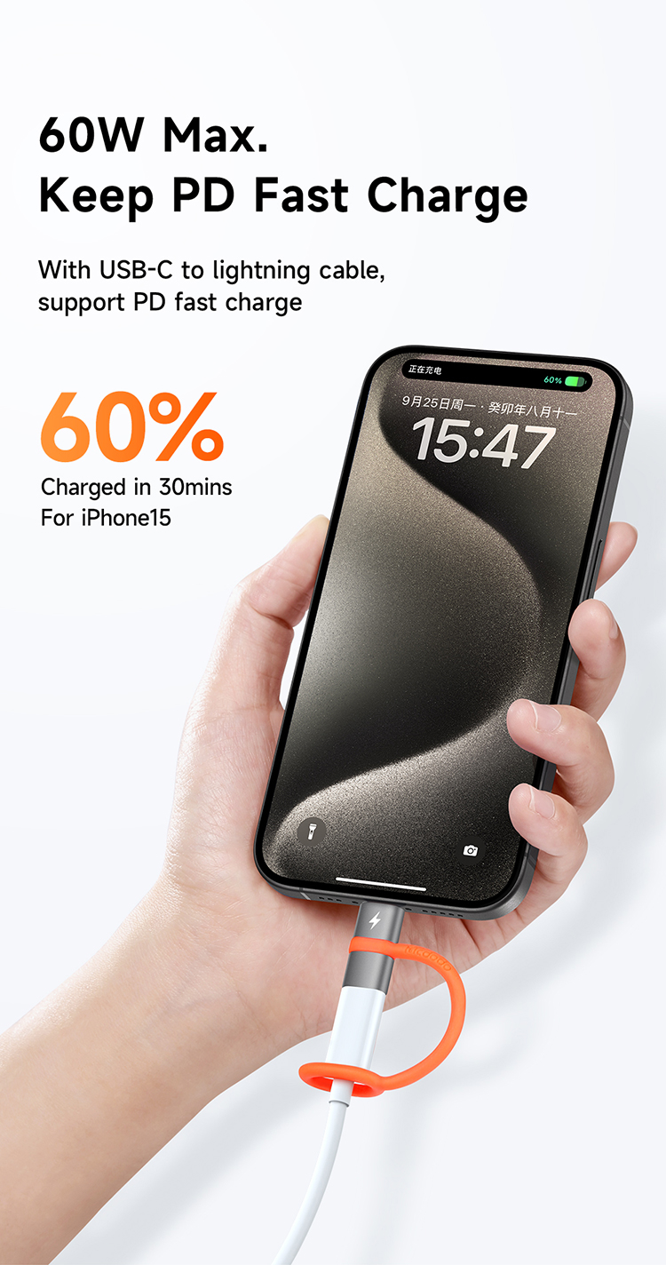 Mcdodo 60W Lightning To USB-C Adapter – Female Lightning To Male Type-C Converter For Fast Charging IPhone 15, IPad, MacBook (No OTG/Audio)